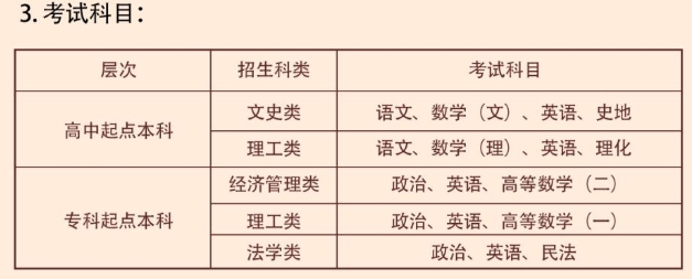 考试科目.png